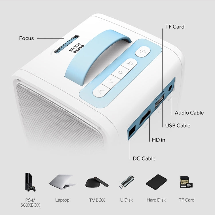 W-S1 10W Children Video Projector 30 Lumens HD 1080P LCD Technology, Support AV / USB / Mini SD Card / HDMI / Audio