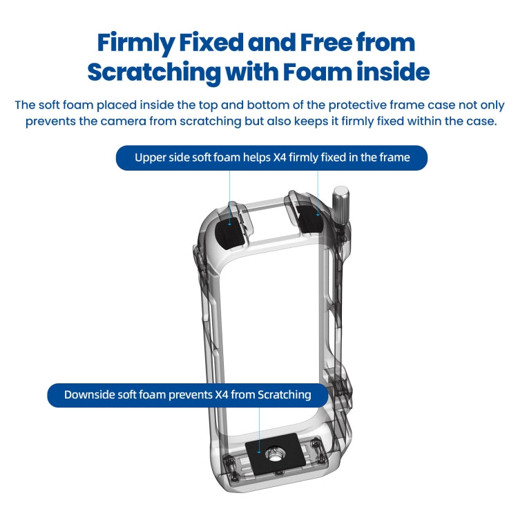 For Insta360 X4 aMagisn Metal Protective Housing Frame Quick Release Version, Quick Release Version