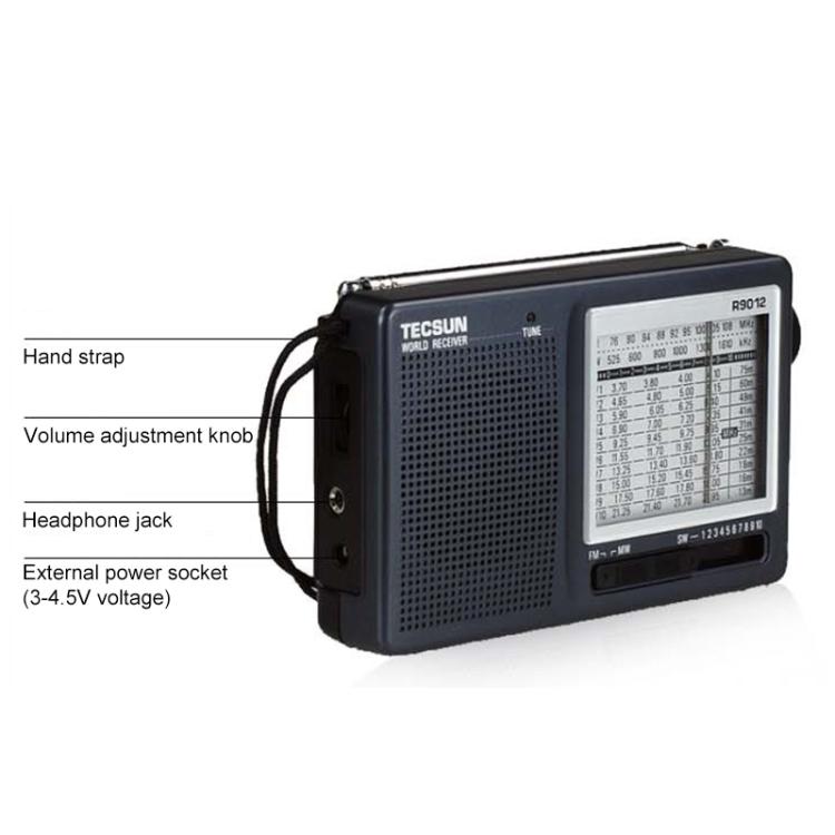 Tecsun R-9012 Portable Full Band FM Radio, R-9012