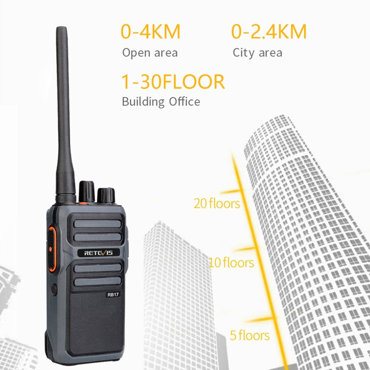 1 Pair RETEVIS RB617 PMR446 16CHS License-free Two Way Radio Handheld Walkie Talkie, EU Plug, RB617