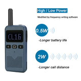 RETEVIS RB619 PMR446 16CHS License-free Two Way Radio Handheld Walkie Talkie, EU Plug, RB619