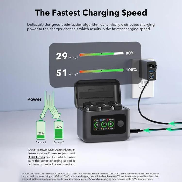 With Screen Charging Bin Intelligent Charge Manager For DJI Osmo 360 / Action 5 Pro / Action 4 / Action 3, Battery Not Included, RCSTQ 5 In 1