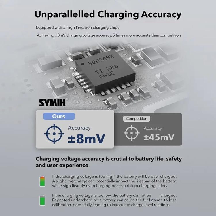 With Screen Charging Bin Intelligent Charge Manager For DJI Osmo 360 / Action 5 Pro / Action 4 / Action 3, Battery Not Included, RCSTQ 5 In 1