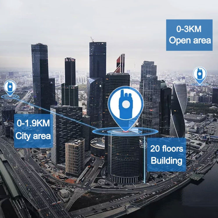 1 Pair RETEVIS RT68 2W 16CHS FRS Two Way Radio Handheld Walkie Talkie, US Plug, RT68