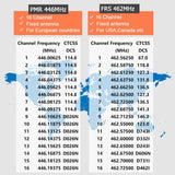 1 Pair RETEVIS RT68 2W 16CHS FRS Two Way Radio Handheld Walkie Talkie, US Plug, RT68