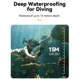 TELESIN Bluetooth Buoyancy Bar 15m Waterproof Depth For GoPro HERO13 / 12 / 11 / 10 / 9 / 8 Black, S4-FHG-01-TGP