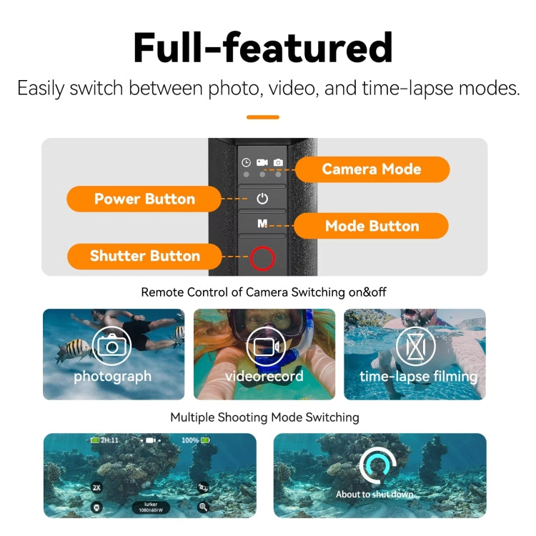 TELESIN Bluetooth Buoyancy Bar 15m Waterproof Depth For GoPro HERO13 / 12 / 11 / 10 / 9 / 8 Black, S4-FHG-01-TGP