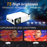 T5 100ANSI Lumens 1024x600 Resolution LED+LCD Technology Smart Projector, Support HDMI / SD Card / 2 x USB / Audio 3.5mm, Same Screen Version, Same Screen Version