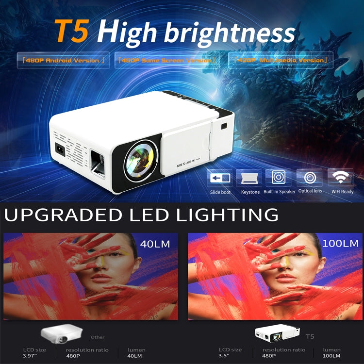T5 100ANSI Lumens 1024x600 Resolution LED+LCD Technology Smart Projector, Support HDMI / SD Card / 2 x USB / Audio 3.5mm, Same Screen Version, Same Screen Version