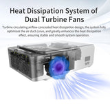 T5 100ANSI Lumens 1024x600 Resolution LED+LCD Technology Smart Projector, Support HDMI / SD Card / 2 x USB / Audio 3.5mm, Same Screen Version, Same Screen Version