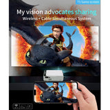 T5 100ANSI Lumens 1024x600 Resolution LED+LCD Technology Smart Projector, Support HDMI / SD Card / 2 x USB / Audio 3.5mm, Same Screen Version, Same Screen Version