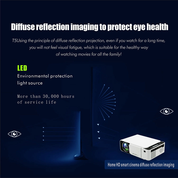 T5 100ANSI Lumens 1024x600 Resolution LED+LCD Technology Smart Projector, Support HDMI / SD Card / 2 x USB / Audio 3.5mm, Same Screen Version, Same Screen Version