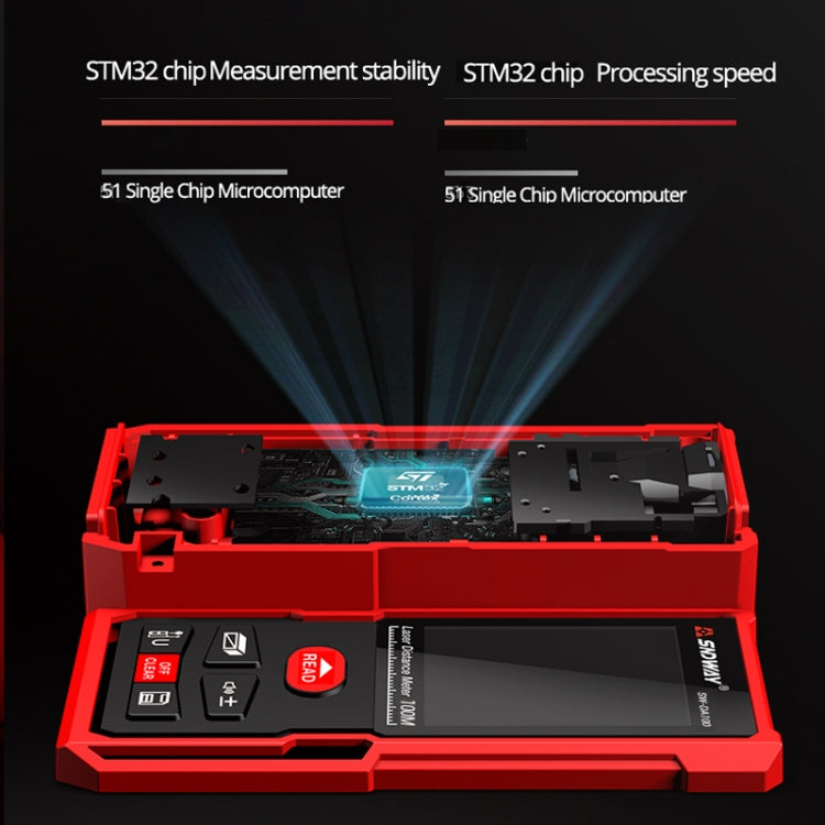 Handheld Laser Rangefinder Infrared Laser Ruler, SNDWAY SW-DS50, SNDWAY SW-DS70, SNDWAY SW-DS100, SNDWAY SW-DS120