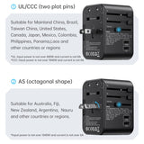 ROCK T62 35.5W Global Travel Multifunctional Plug PD Charger Power Adapter, T62