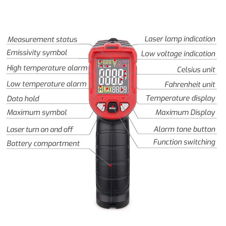 TASI Colorful Screen Infrared Thermometer, -50-480 Degrees Celsius, TA601A