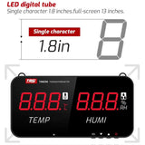 TRSI TA623B Industrial Wall-mounted Thermometer Hygrometer, External 5-meter Probe, TA623B