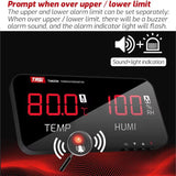 TRSI TA623B Industrial Wall-mounted Thermometer Hygrometer, External 5-meter Probe, TA623B