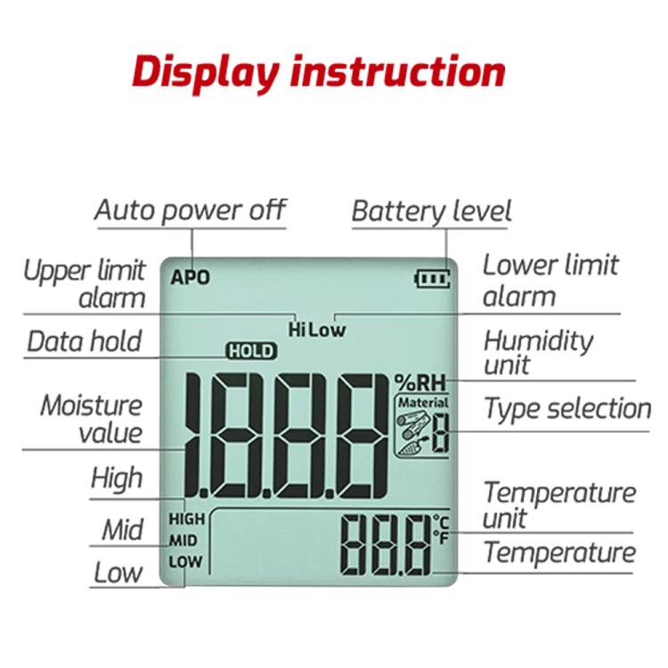 TASI TA661B Wood Moisture Meter Quickly Measure Moisture Content Tester Temperature Humidity Detector, TA661B