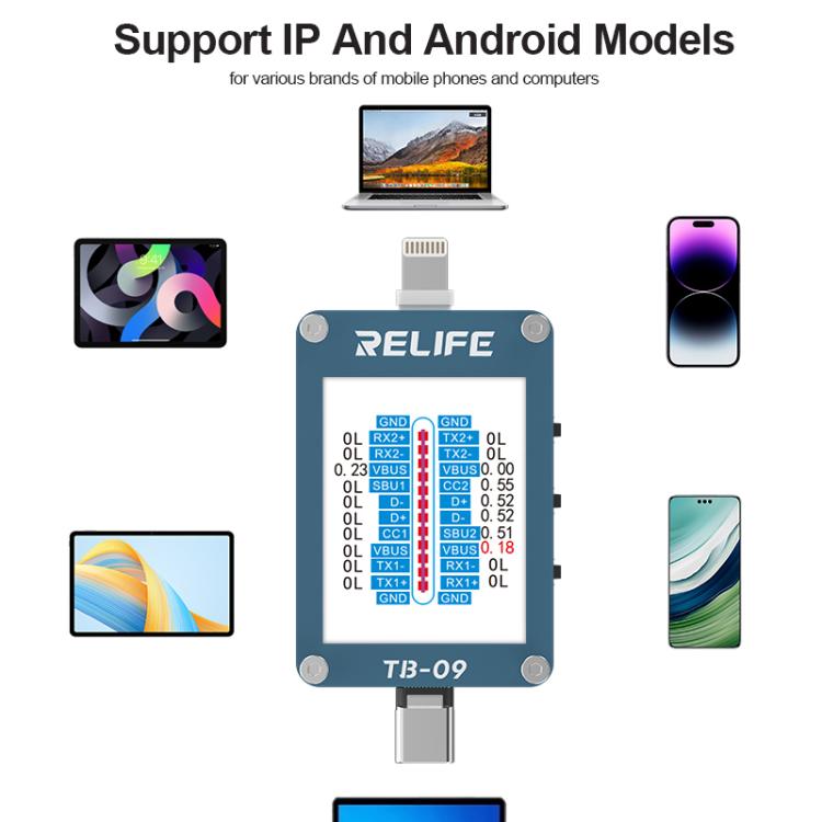 Type-C / 8 Pin Tail Plug Tester Automatically Locks Fault Points, TB-09
