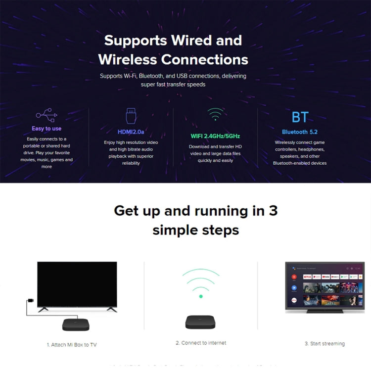 Xiaomi TV Box S 2nd Gen 4K HDR Google TV with Google Assistant Remote Streaming Media Player, Cortex-A55 Quad-core 64bit, 2GB+8GB, Google TV, EU Version, TV Box S 2nd Gen