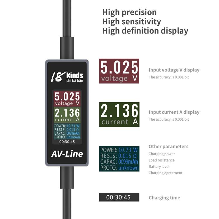 18 Kinds AV-Line Pro 1.2m Intelligent Detection Charging Data Cable, Type-C to 8 Pin, Type-C to Type-C