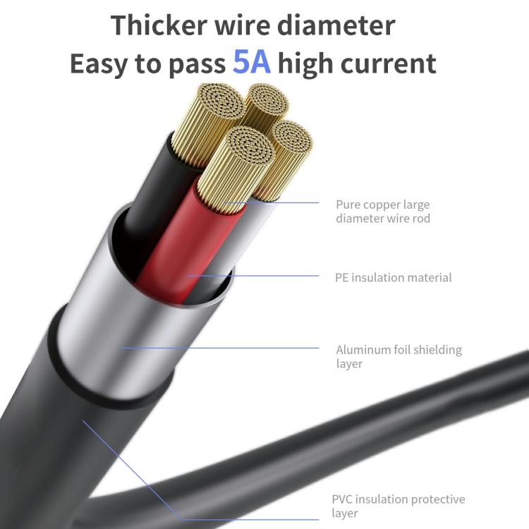 18 Kinds AV-Line Pro 1.2m Intelligent Detection Charging Data Cable, Type-C to 8 Pin, Type-C to Type-C
