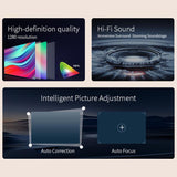 360 Degree Wireless Micro Android Projector, US Plug, EU Plug, UK Plug, AU Plug