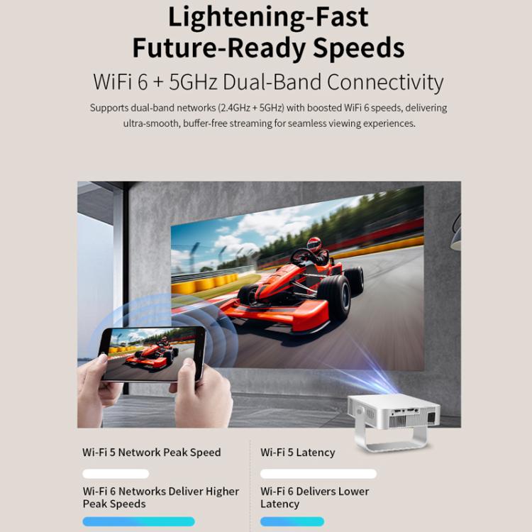 360 Degree Wireless Micro Android Projector, US Plug, EU Plug, UK Plug, AU Plug