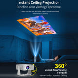360 Degree Wireless Micro Android Projector, US Plug, EU Plug, UK Plug, AU Plug