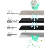 TBK 638 Mini 50W Efficient Purification Smoking Instrument,, US Plug, UK Plug, AU Plug, EU Plug