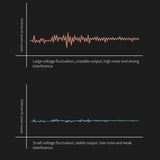 TBK DH-3206 DC Voltage Stabilized Power Supply Machine,, US Plug, UK Plug, AU Plug, EU Plug