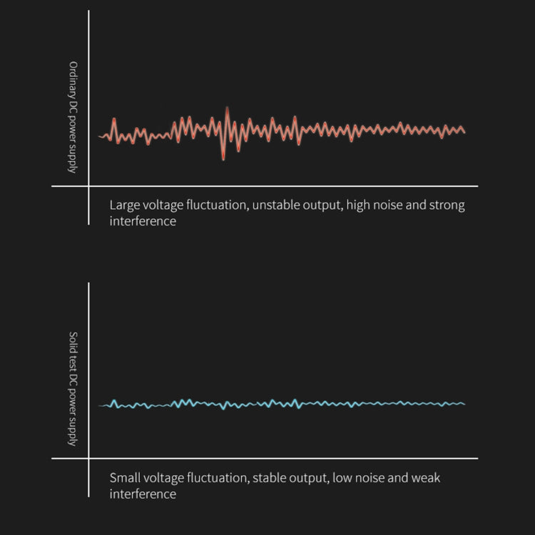 TBK DH-3206 DC Voltage Stabilized Power Supply Machine,, US Plug, UK Plug, AU Plug, EU Plug