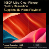 TS-2 1920 x 1080P 240ANSI HiSilicon 352 Android 9.0 Telescopic Projector, US Plug, UK Plug, EU Plug