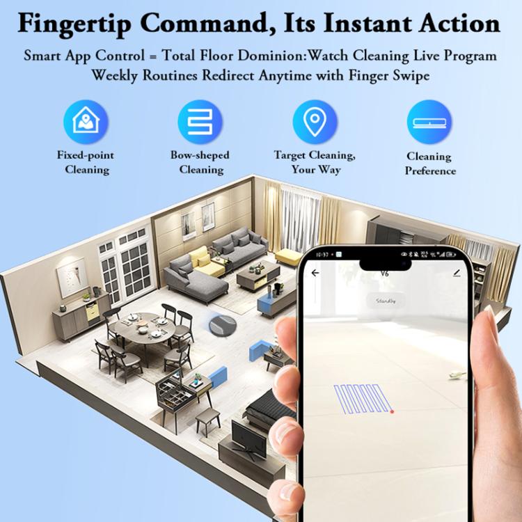 V6 Sweeping Mopping Suction 3 in 1 Automatic Charging Sweeping Robot, V6