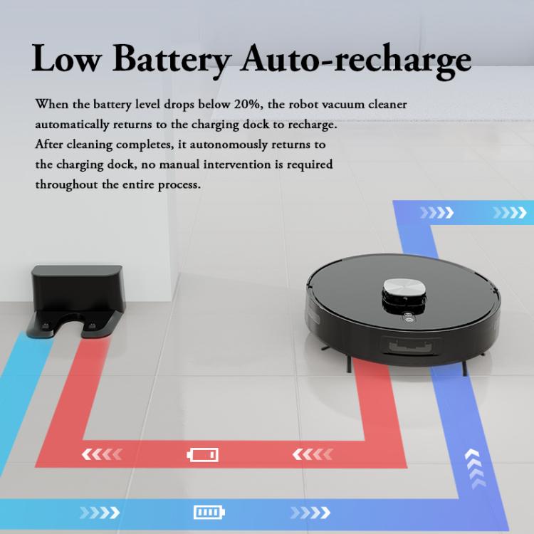V8 Intelligent Automatic Recharging Sweeping Mopping Suction Robot, V8