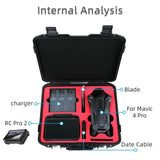 For DJI Mavic 4 Pro Creator Combo RC Pro 2 Explosion-Proof Case Storage Box Suitcase With Shoulder Strap