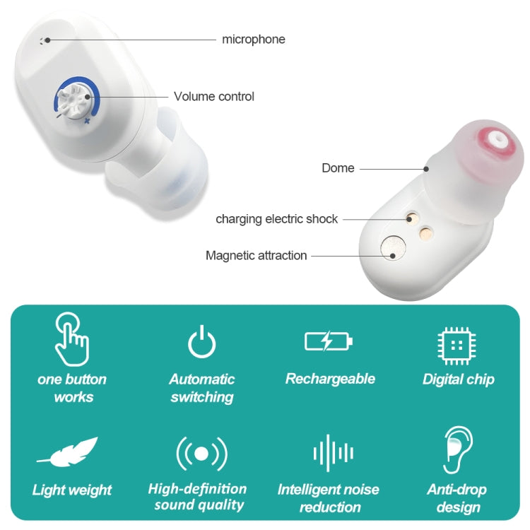 TWS On-Ear Sound Amplifier Hearing Aid with Charging Compartment, White, Black, Skin Color