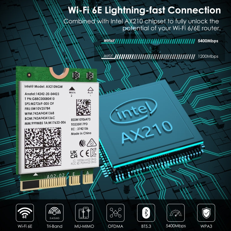 WAVLINK WN675X3M Tri-Band Wi-Fi 6E Network Card Module BT 5.2 5400Mbps Network Adapter, WN675X3M