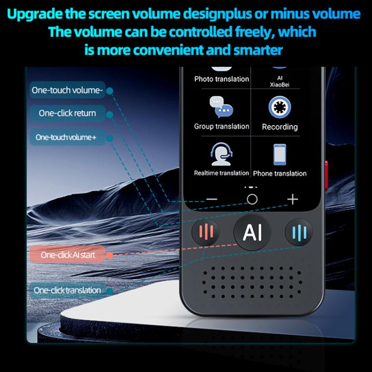 3.1-inch Screen Multilanguage AI Translator Device 139 Online/17 Offline Languages, Real-Time Voice/Photo/Text Translation, Z15W