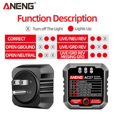 ANENG AC27 Smart Socket Tester EU/US Plug Polarity Phase Check Voltage Detector Test Electroscope Meter Circuit Breaker Finders - My Store